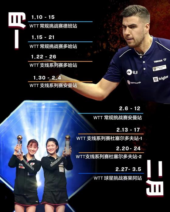 WTT冠军赛正式落户法兰克福 将于2023年10月开赛，