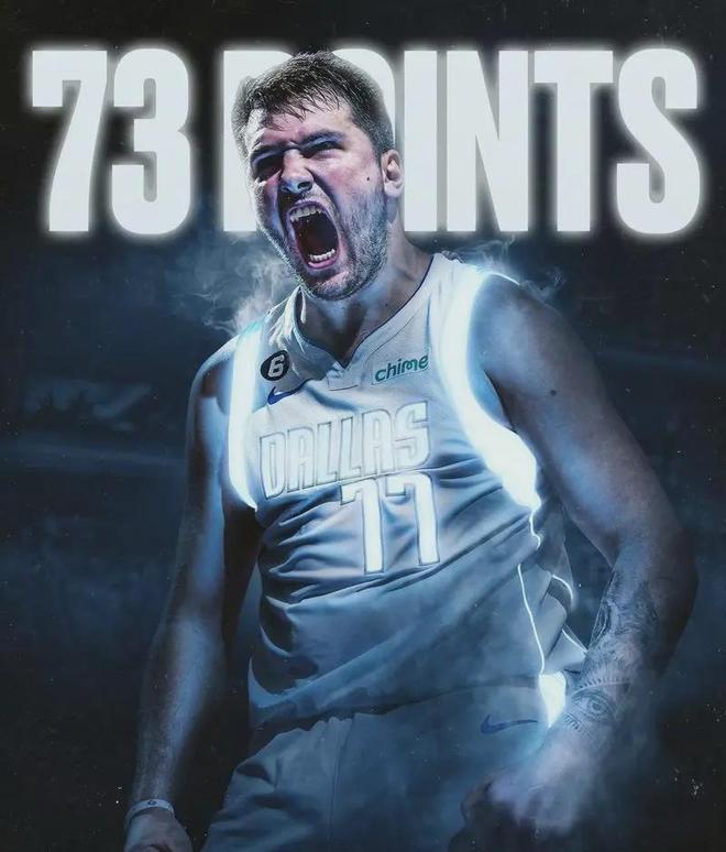 东契奇斩获得分王殊荣 湖人双核伤缺难撼火箭