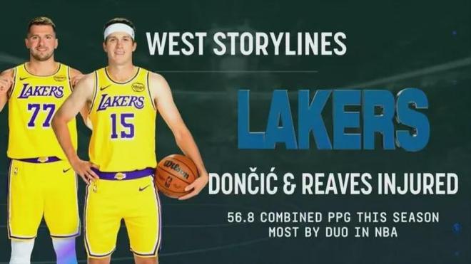 东契奇斩获得分王殊荣 湖人双核伤缺难撼火箭